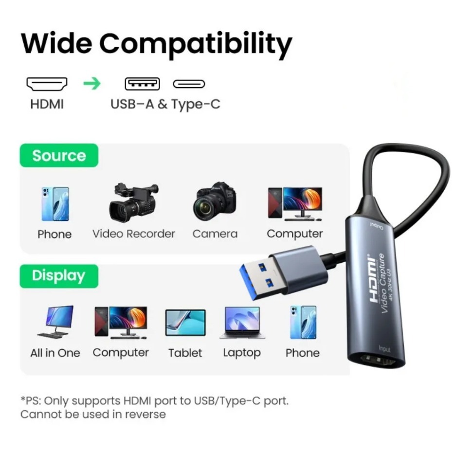 Kartu Pengambil Video HDMI USB - Gaming Console For Pc ulasan dan harga