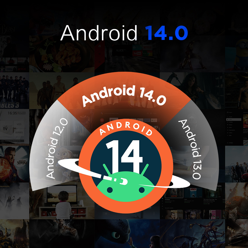 Amlogic S905Y5 Android14.0 Vid - Gaming Console For Android Tv ulasan dan harga